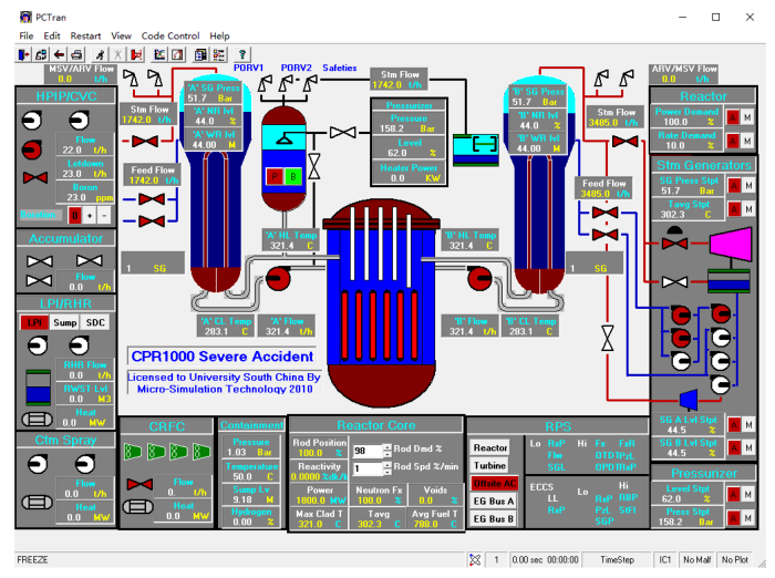 Nuclear argonne intelligence reactors design artificial uses improve advanced safety ai artifical advance leveraging energy